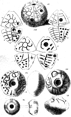 Symbols from Ancient Troy